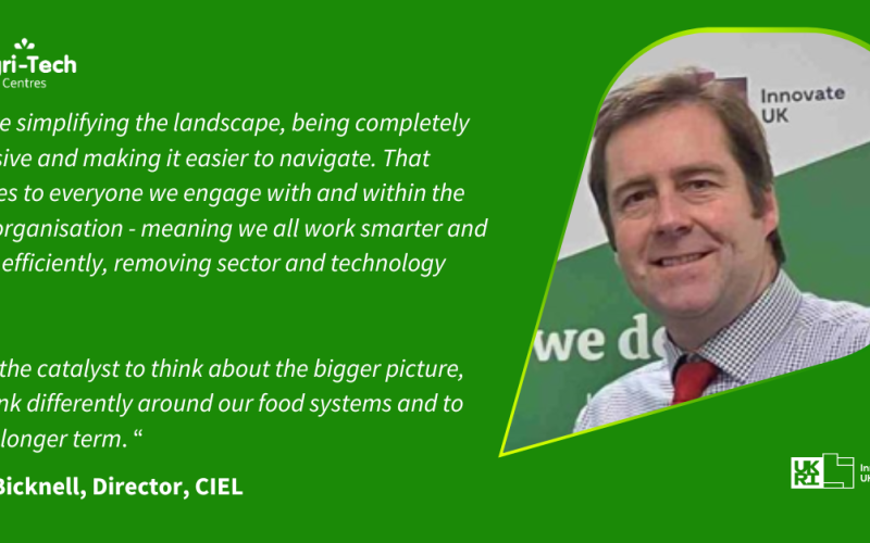 Agri-Tech-Social-post-templates-5